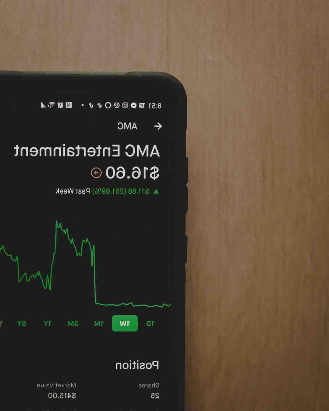 Est-ce que Certideal est fiable ?